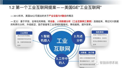 工業(yè)互聯(lián)網(wǎng)最全指導(dǎo)手冊 從概念到實(shí)踐